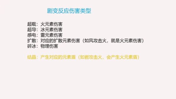 原神国际服官方正版 原神国际服官方正版