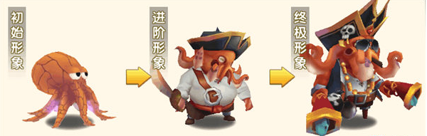 冒险王手游