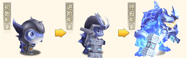 冒险王手游