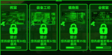 辐射避难所c属性怎么提升