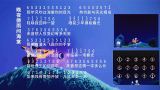 光遇鼓谱子怎么用